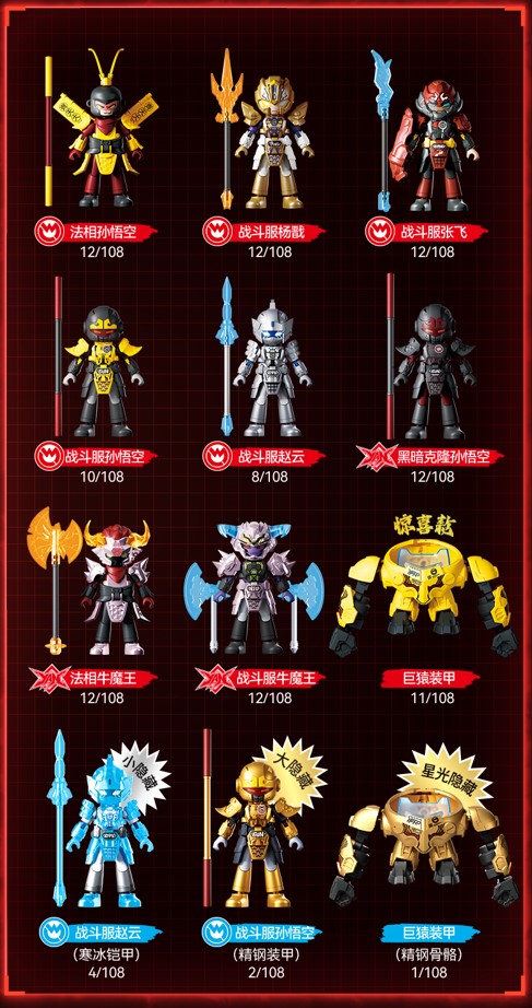 楽天市場】ROBLOX ロブロックス ミステリーフィギュア シリーズ9 BOX