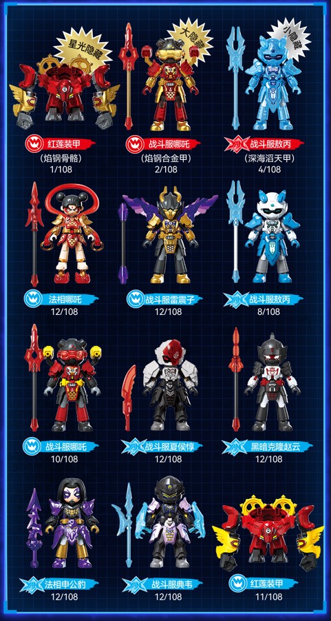 Blokees Figures - Hero GTV02 HERO INFINITY 第2弾 Fearless Demon's Child 1BOX9個入り
