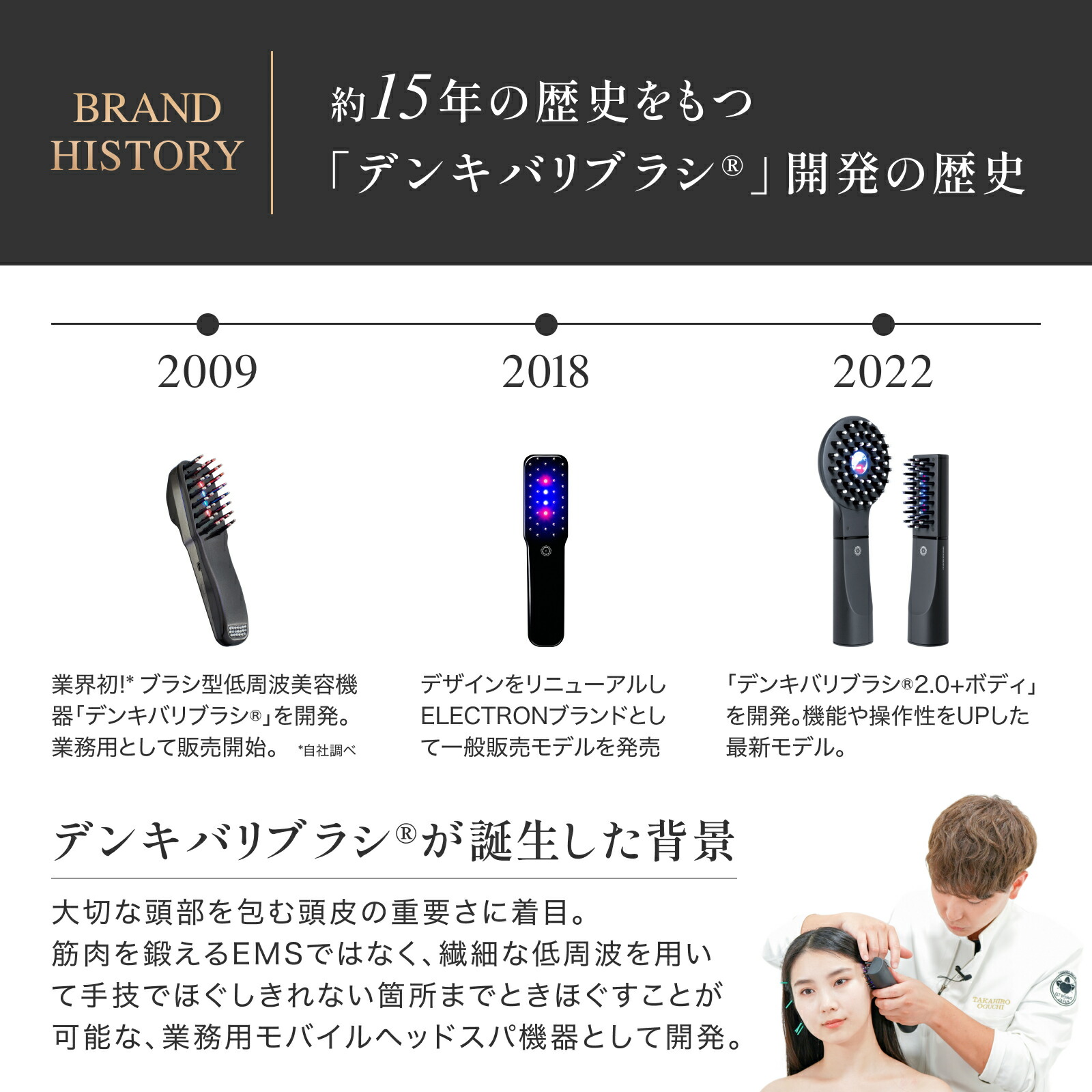 電気バリブラシ　(取扱説明書付) エレクトロン公式】デンキバリブラシ(R)2.0+ボディ│ 電気