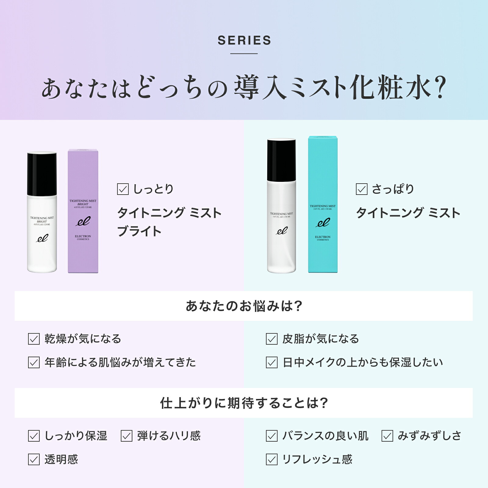 エレクトロン公式】タイトニングミスト ブライト 120ml │ 化粧水 