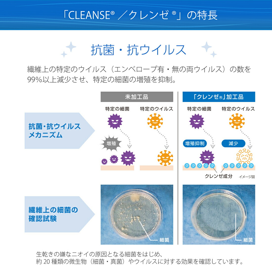 完璧 男の子用 小学校受験お受験服セット男の子用のお受験服が全て揃うようポロシャツ ソックス ポケットティッシュが全てセットになりました バミューダ