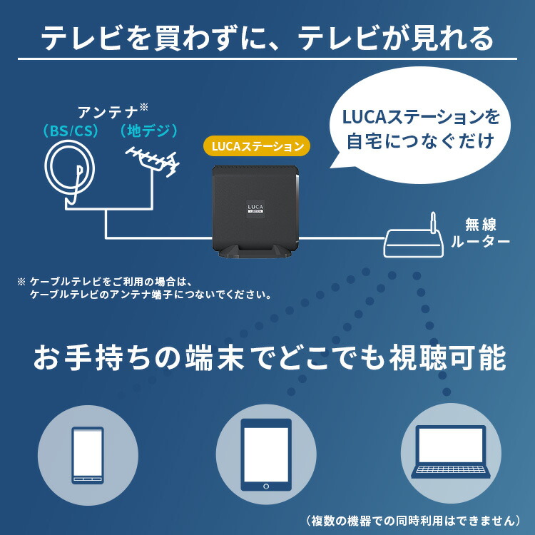 テレビチューナー ワイヤレス テレビ TVワイヤレステレビチューナー LUCAステーション コンパクト ダブルチューナー 番組 地デジ BS 110度  CS スマホ タブレット アイリスオーヤマ 海外 送料無料 ブラック IST-BAUL201