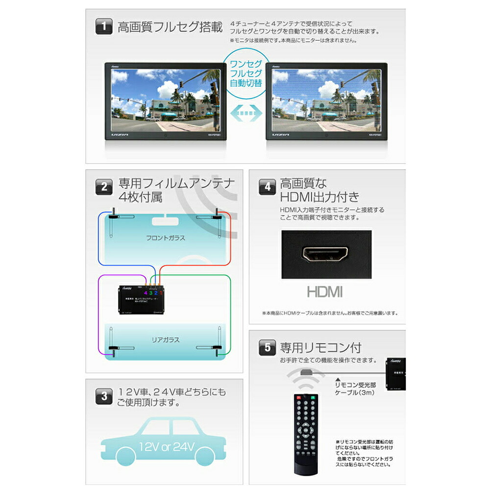 1開催日局限全条目11 Off 3個買い受けるで条項5倍加 あした笛竹フィット カイホウ 12v 24v対応 4 4 満々たるセグ 車載専使い所バックグラウンド上デジタルtvチューナー Kh Fdt44c Kaihou テレビ ワンセグ フルセグ リモコン属す 地デジ Hdmi 鉄道 車両用品 新品 送料無料