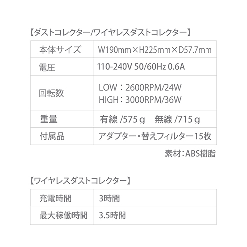 シャレドワ SHAREYDVA 次世代 集塵機 ワイヤレスダストコレクター Luft