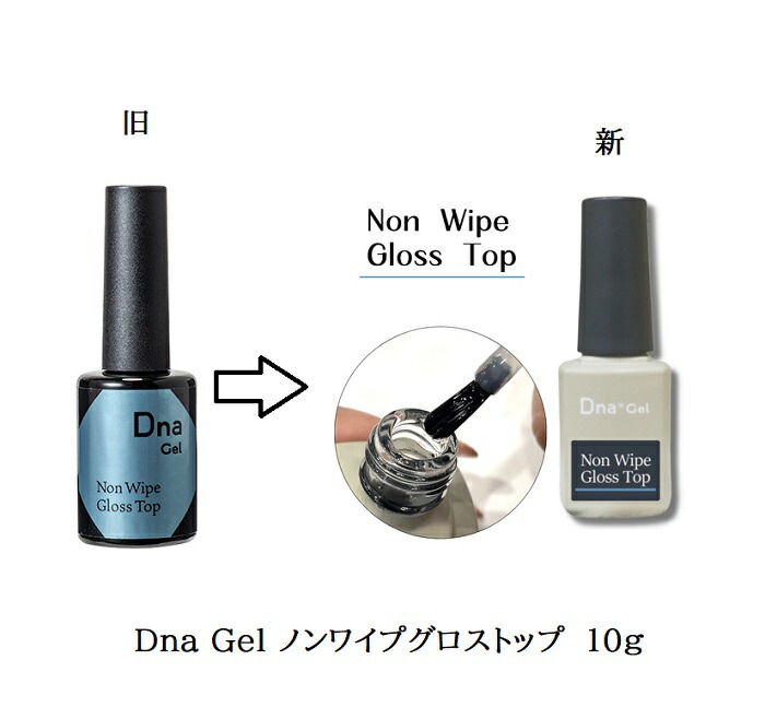 楽天市場】【最大3％OFF】 【 あす楽対応 】ジェルネイル