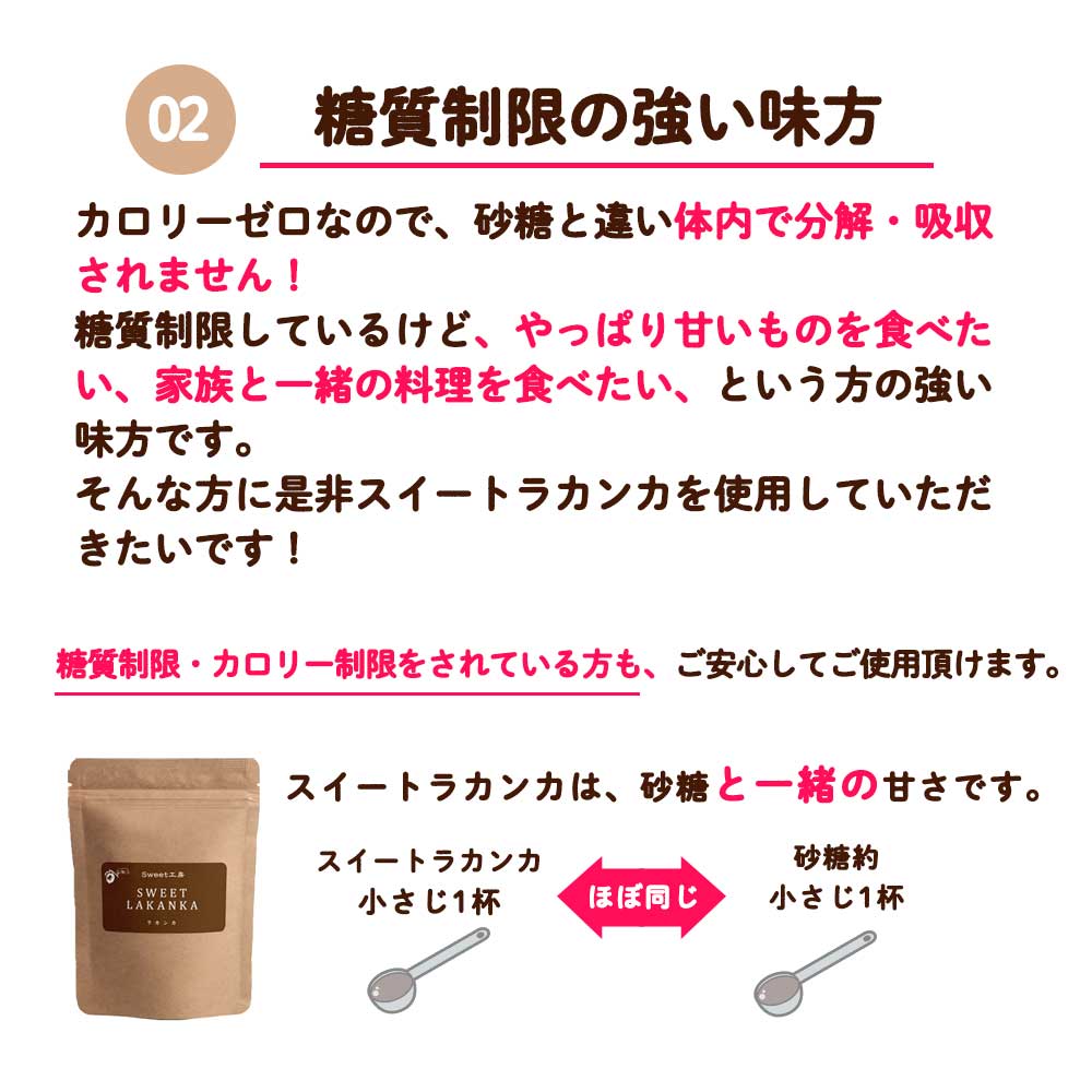SWEET工房 スイートラカンカ 800g 砂糖と同じ甘さ 羅漢果 カロリーゼロ エリスリトール配合 100%天然由来 砂糖・甘味料 