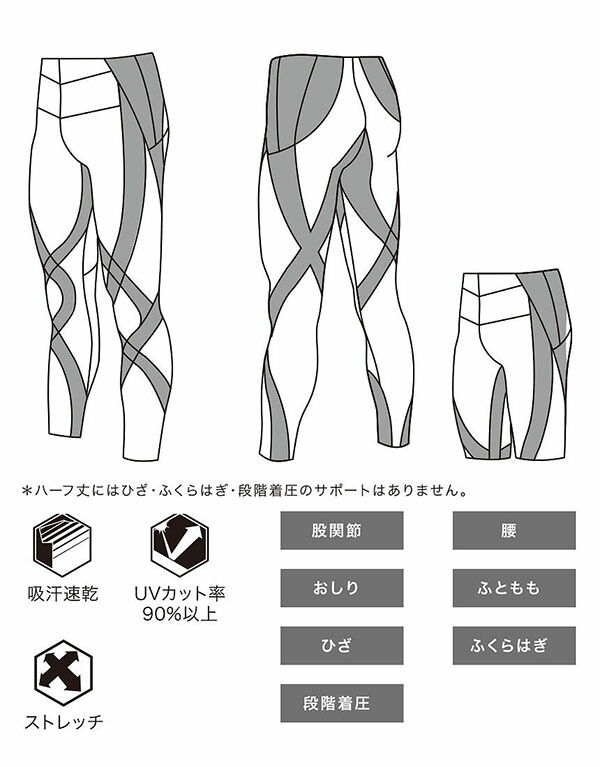 クリスマスツリー特価！ 下半身フルサポート cwx ワコール メンズ スポーツタイツ ハーフ タイツ コンプレッションタイツ スポーツウェア 腰  股関節 おしり ふともも サポート 送料無料 CW-X HZO635 Wacoal ジェネレーター ランニングタイツ ハーフタイツ ウェア サッカー  ...