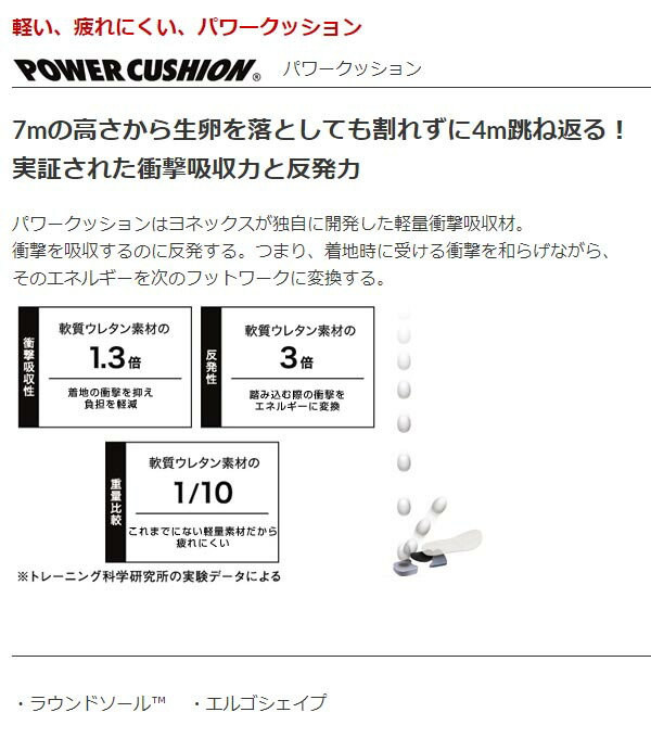 送料無料バドミントンシューズヨネックスYONEXメンズレディースパワークッション6503Eバドミントンシューズスニーカー靴運動靴クラブ部活SHB650得割20
