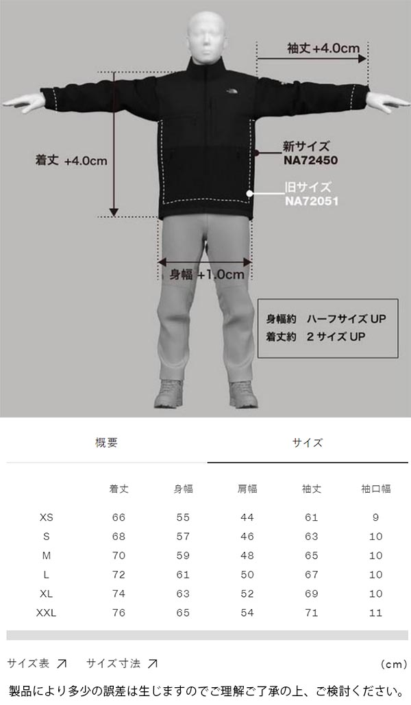 送料無料 ノースフェイス フリース ジャケット メンズ レディース THE