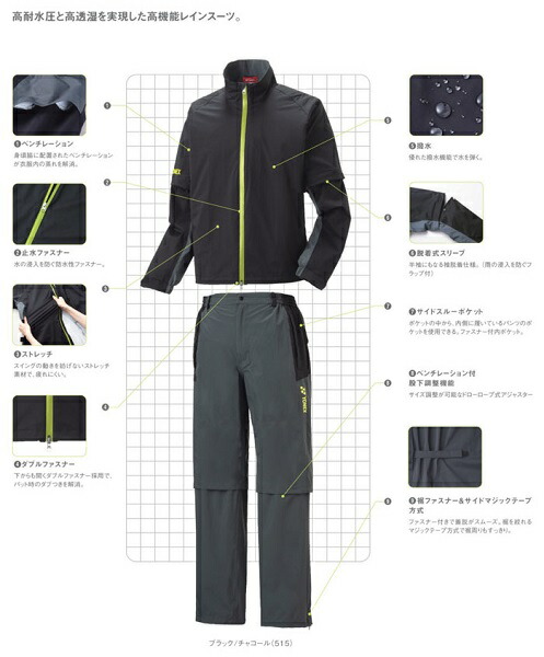 ヨネックス レインスーツ 上下書き割り YONEX ゴルフ 雨具 かっぱ レインウェア 運動競技 貨物輸送無料 GWT9007  あしたつく