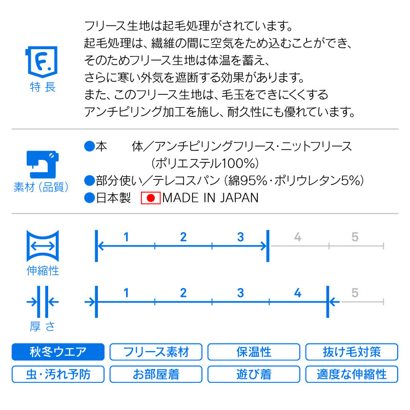 アンチ プチプラのあや