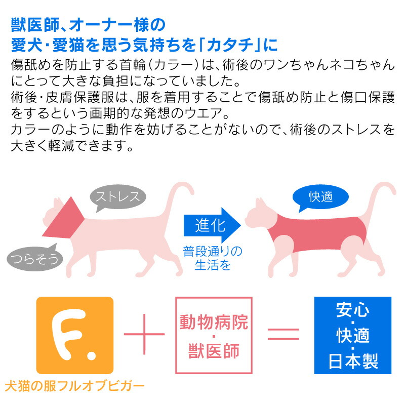 楽天市場】【送料込】【アトピー、アレルギー、過剰グルーミング、舐め 