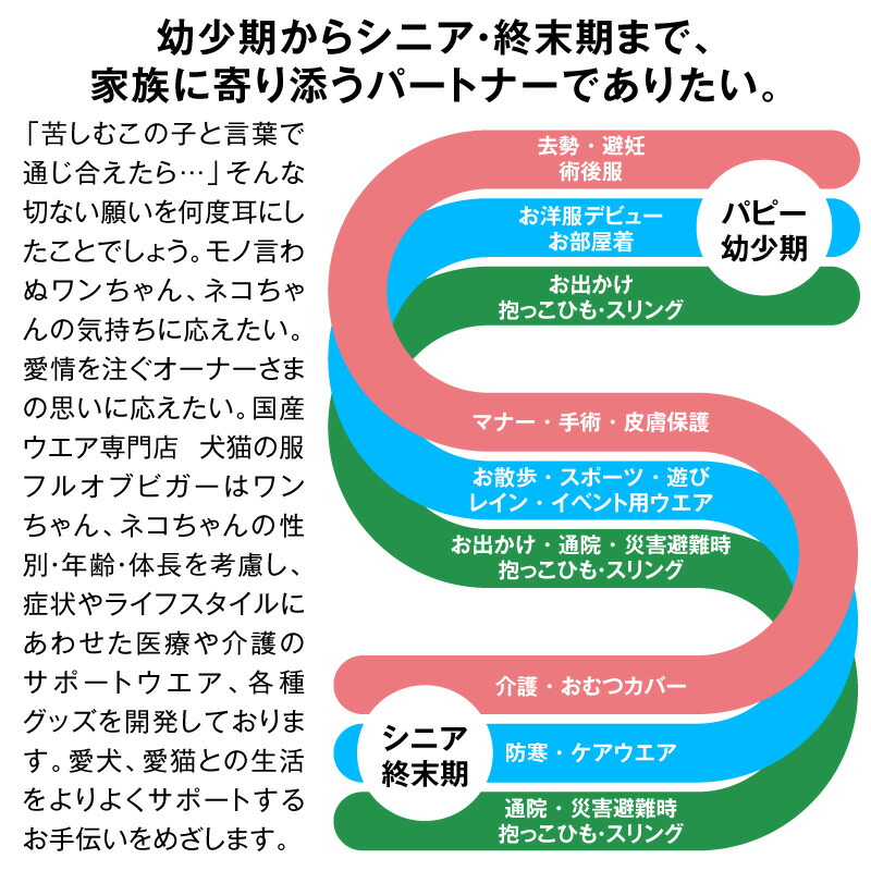 市場 送料込 メランジストレッチニットタンク 犬服 ドッグウエア 2022年冬春新作 国産 ネコポス値2 ダックス 小型犬