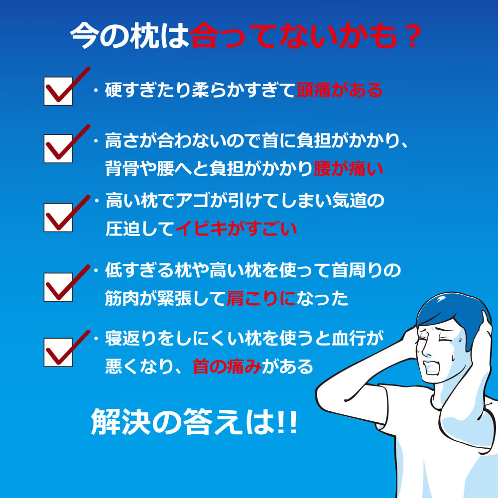 楽天市場 特別イベント開催 11 11まで 低反発枕 枕 肩こり いびき ストレートネック対応 仰向け横寝 うつ伏せなど寝方に対応 ニューロンピロー いびき対策 いびき防止 人間工学設計 洗える カバー付き 1年保証 Tobest楽天市場店