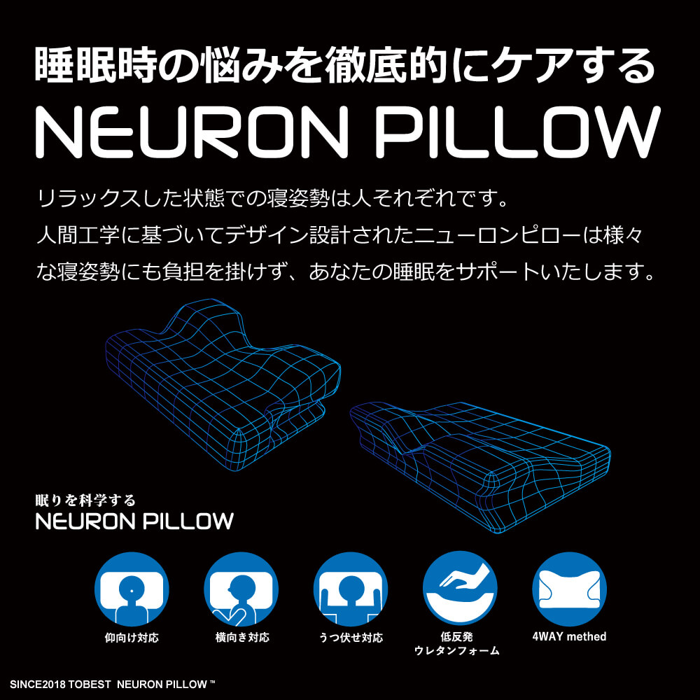 楽天市場 金土日限定 もれなく10倍 低反発枕 枕 肩こり いびき ストレートネック対応 仰向け横寝 うつ伏せなど寝方に対応 ニューロンピロー いびき対策 いびき防止 人間工学設計 洗える カバー付き 1年保証 Tobest楽天市場店