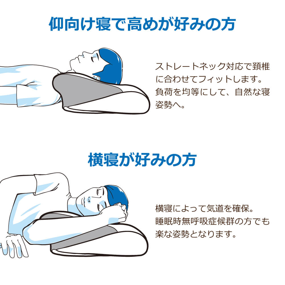 柔らかい 低反発枕 枕 肩こり いびき ストレートネック対応 仰向け横寝 うつ伏せなど寝方に対応 ニューロンピロー いびき対策 いびき防止 人間工 爆安プライス Ggjapan Jp