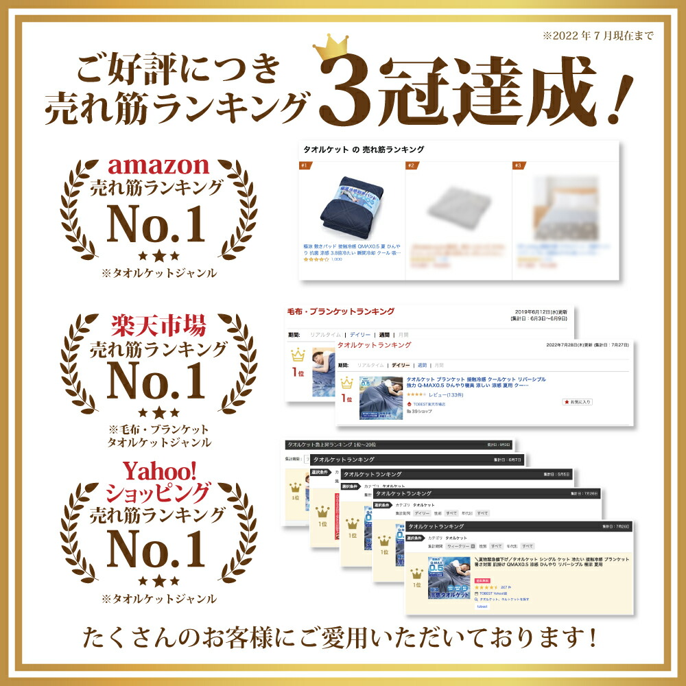 楽天市場 もれなくp5倍 23日まで 冷感一掃セール 接触冷感 タオルケット クールケット リバーシブル 強力 Q Max0 5 ひんやり寝具 涼しい 涼感 ブランケット 夏用 クール 肌掛け 吸水速乾 丸洗い 140 190cm 極涼 送料無料 Tobest楽天市場店