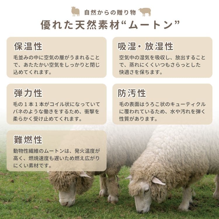 最大 Offクーポン クッション ムートン 椅子 ソファ フリース ファー ベンチ 床置き 座布団 暖かい かわいい マット 高級 おしゃれ 椅子用クッション 60 130 ロング 大きい ソファー用 ラグ リビング 横長 厚手 ふわふわ ふかふか Pe03 Gr