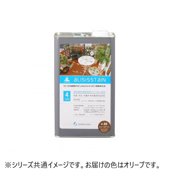 冬のあったか品目特集