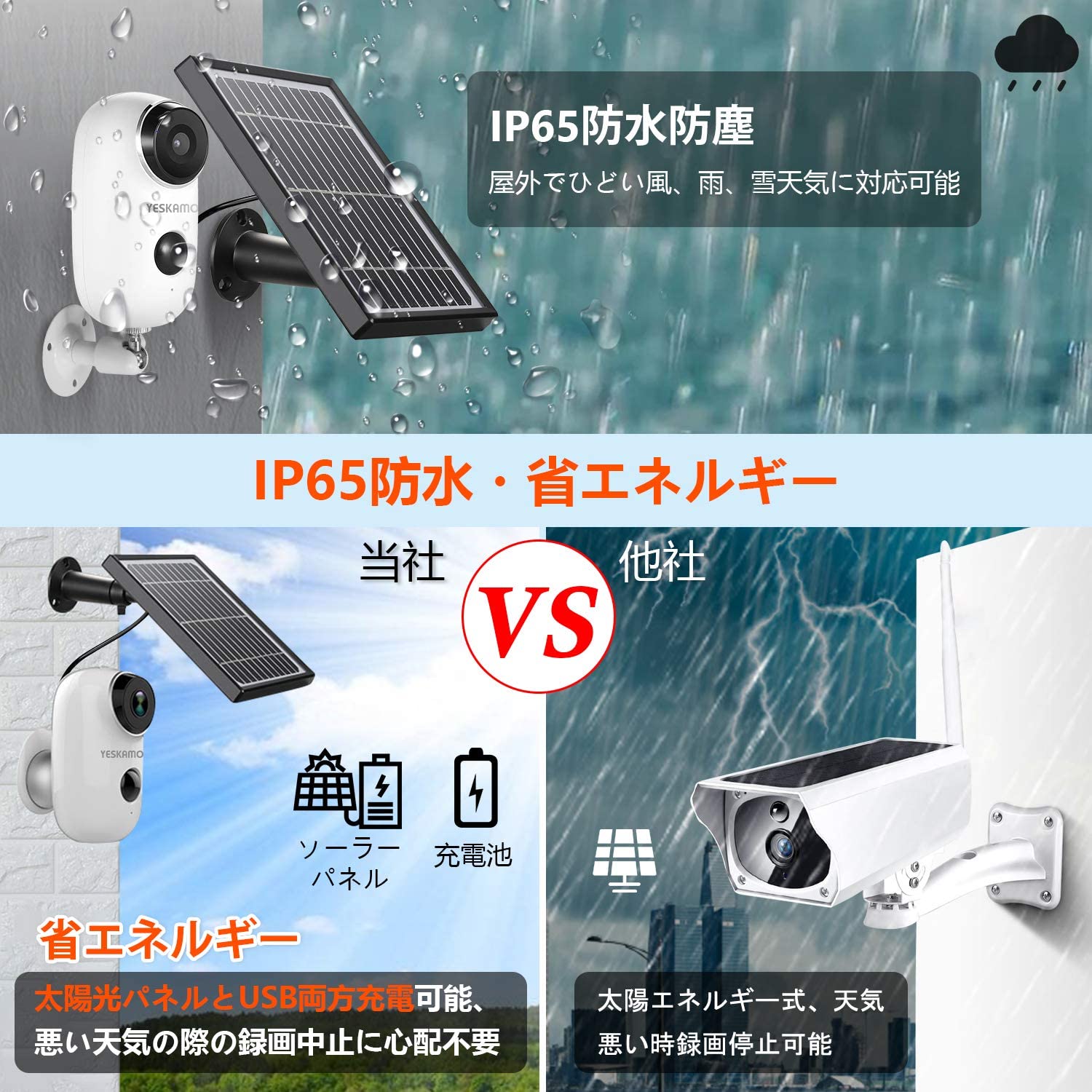 ー品販売 防犯カメラ ソーラーパネル付き IP65防水 太陽光パネル充電 電池式 - 防犯カメラ - www.qiraatafrican.com