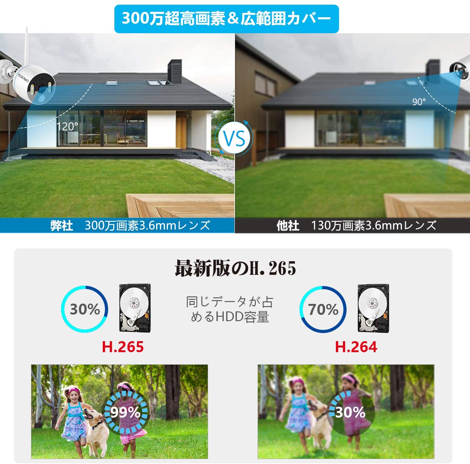 カメラ監視防犯隠し隠しカメラ置き時計型小型カメラWiFi防犯カメラスパイカメラ1080P高画質WiFi対応監視カメラ