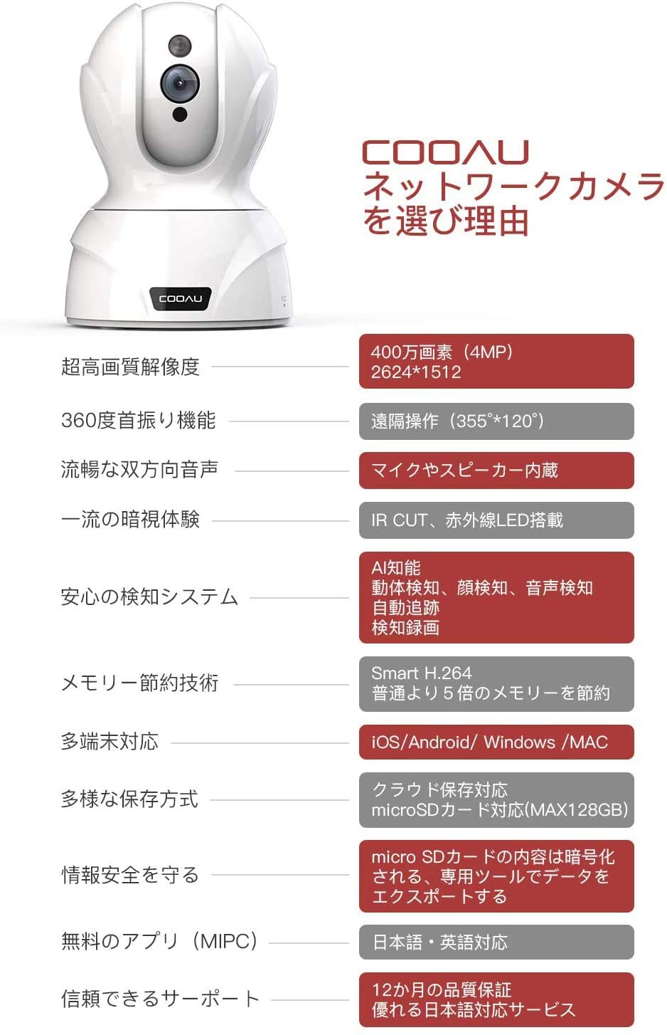 楽天市場 2021最新型400万画素 Cooau ネットワークカメラ カメラ 防犯 防犯カメラ ペット ペットカメラ Iphone アイフォン 4mp高画素 自動追跡 顔認識 音声検知 Ip監視防犯 Wifi 動体検知 警報通知 暗視撮影 遠隔操作 スマホ Ipad パソコン対応 日本語アプリ対応 白