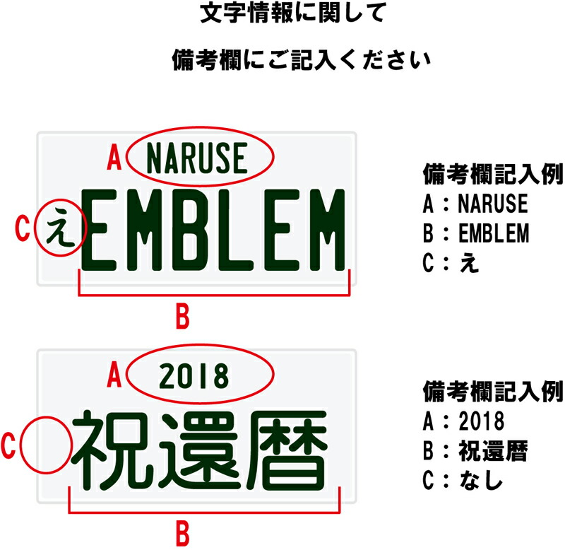 ついに再販開始 ナンバープレート看板 Kanban 実物大 Jdmプレート デザインフリー 英数字 漢字 ひらがな カタカナ ファングッズ 日本語 インテリア オリジナルプレート ポリカ ボード 企業用 店舗用 グッズ