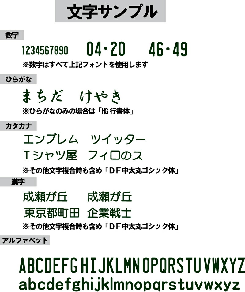 ついに再販開始 ナンバープレート看板 Kanban 実物大 Jdmプレート デザインフリー 英数字 漢字 ひらがな カタカナ ファングッズ 日本語 インテリア オリジナルプレート ポリカ ボード 企業用 店舗用 グッズ