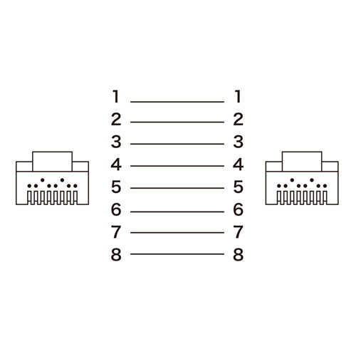 サンワサプライつめ折れ防止カテゴリ6LANケーブルKB-T6TS-40BLN