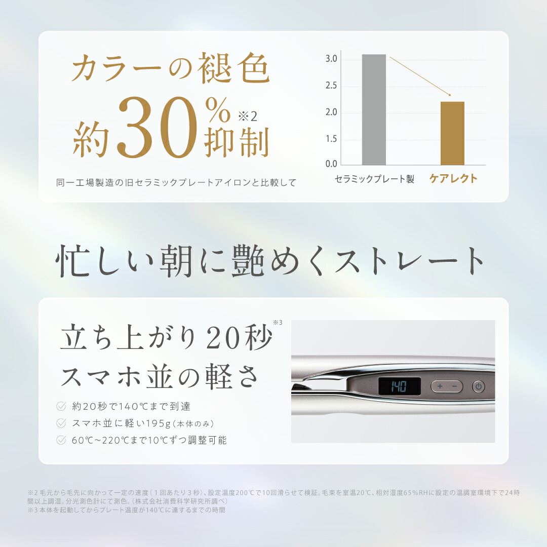 プリュスオー ケアレクト スムースケアアイロン 25mm 耐熱ポーチ付属