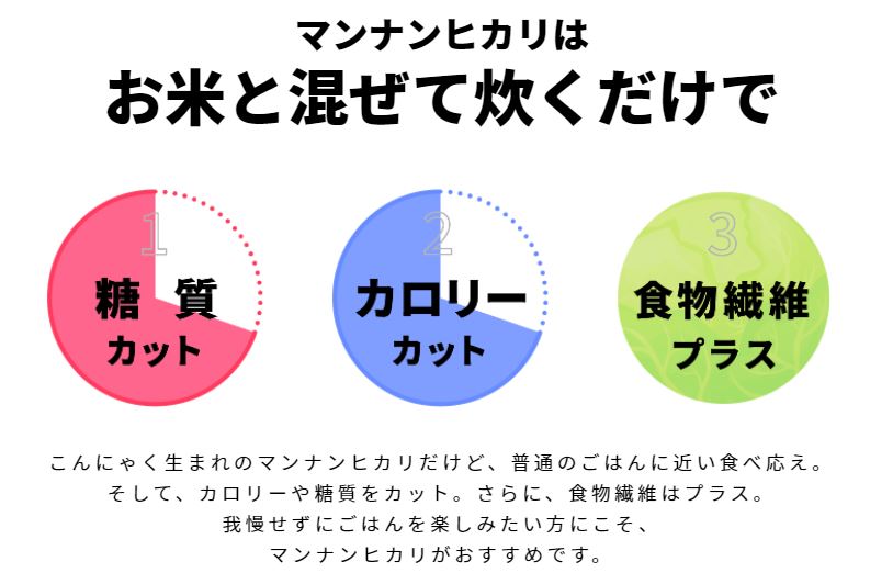 市場 業務用 1kg×1袋 マンナンヒカリ業務用 大塚食品