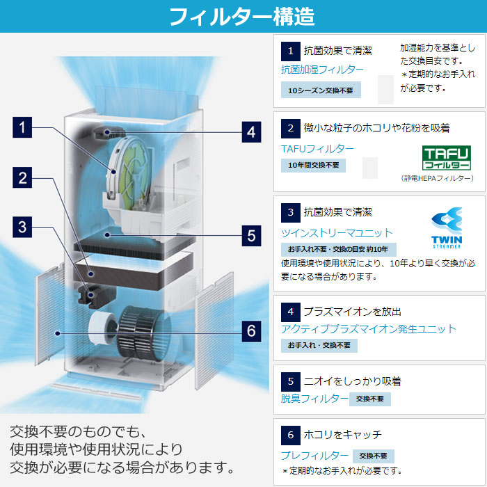 PCあきんどダイキン 加湿ストリーマ空気清浄機 空清〜31畳 ACK70X-W