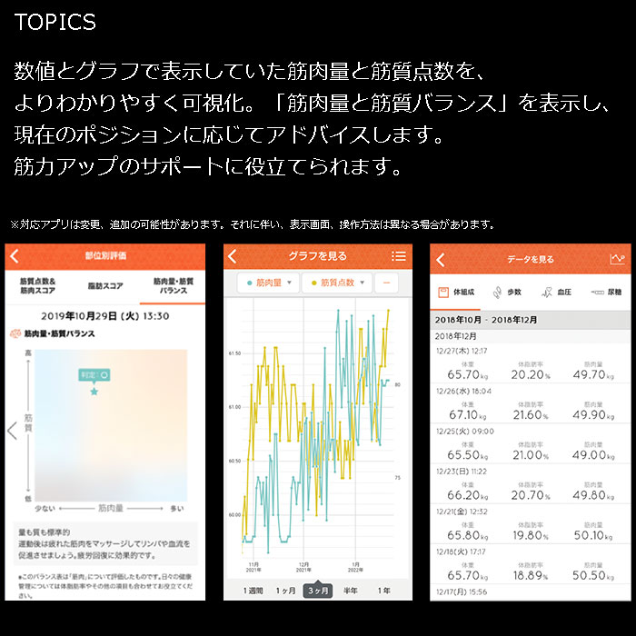 市場 即納 タニタ インナースキャンデュアル 体組成計 返品OK 条件付