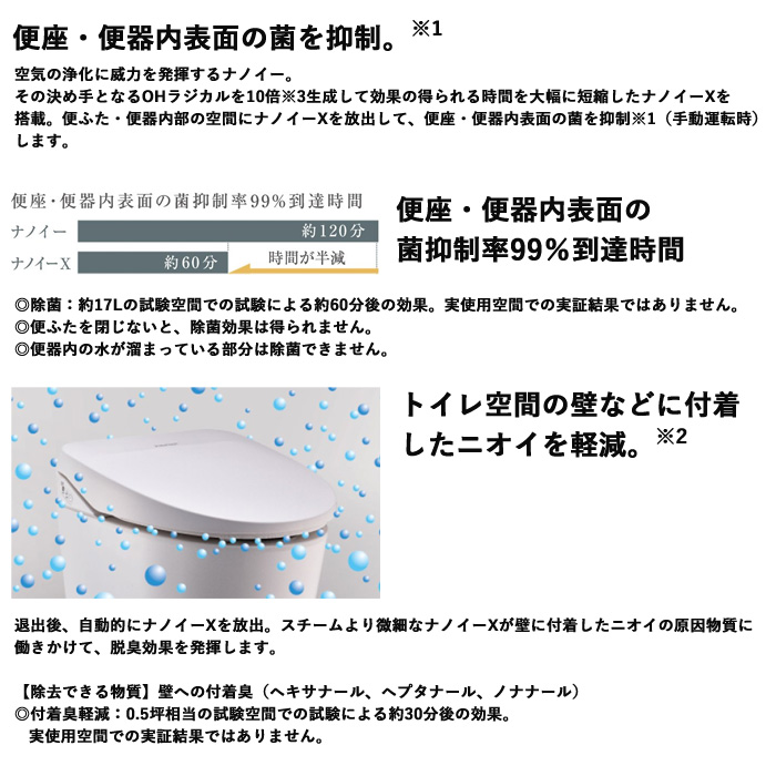 海外並行輸入正規品 Panasonic パナソニック 温水洗浄便座 ビューティ