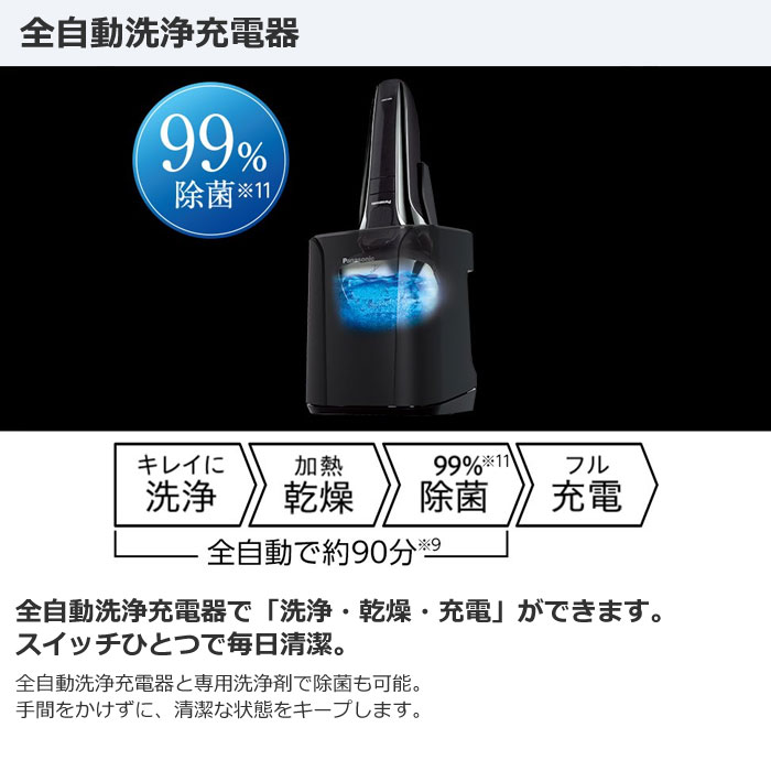 パナソニック メンズシェーバー 電動 電気シェーバー ラムダッシュPRO 