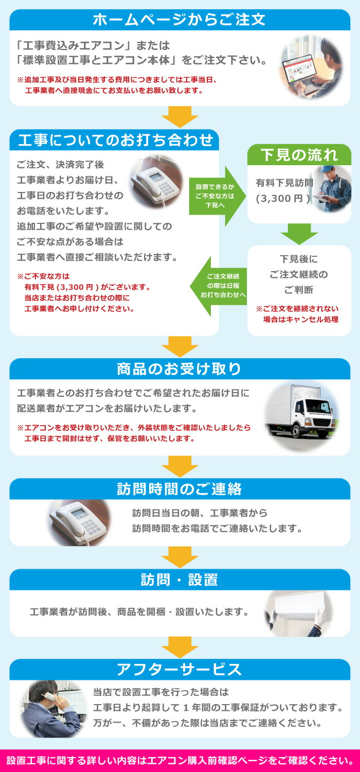 喜ばれる誕生日プレゼント サカエ 中量棚PBW型パネル付 500kg 段 連結 4段タイプ PBW-8544R 197647 