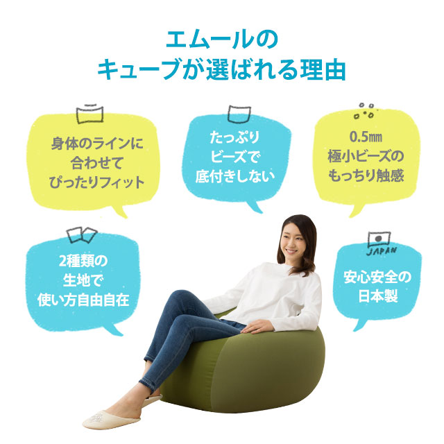 クリックで詳細を表示