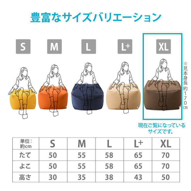 クリックで詳細を表示