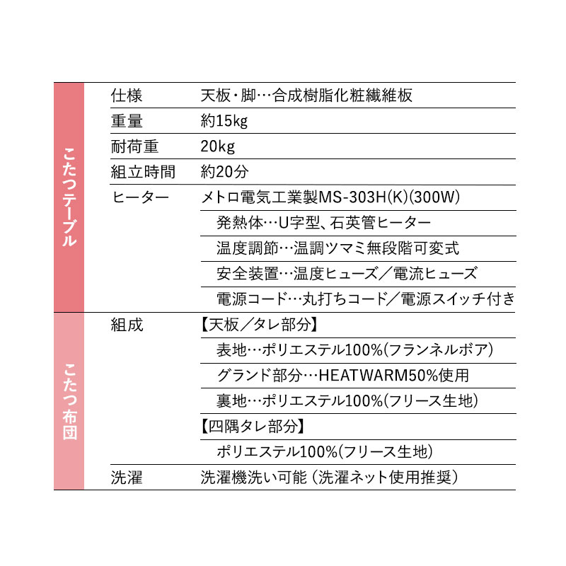 大幅にプライスダウン こたつ 2点セット 長方形 ハイタイプ 高め 幅90cm こたつテーブル こたつ布団 おしゃれ 北欧 こたつ布団セット 洗える コタツ布団  掛布団 コタツ 掛け布団 無地 布団 こたつ掛け布団 デスク 机 あったか 省エネ 座椅子 ソ pacific.com.co