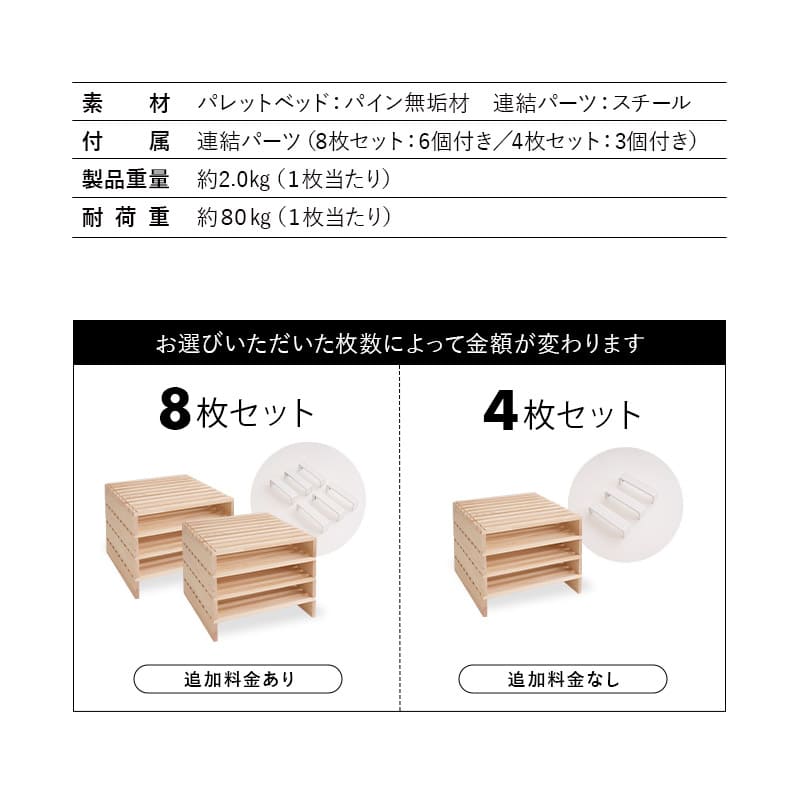 パレットベッド すのこベッド 8枚 正方形 シングルサイズ 連結パーツ