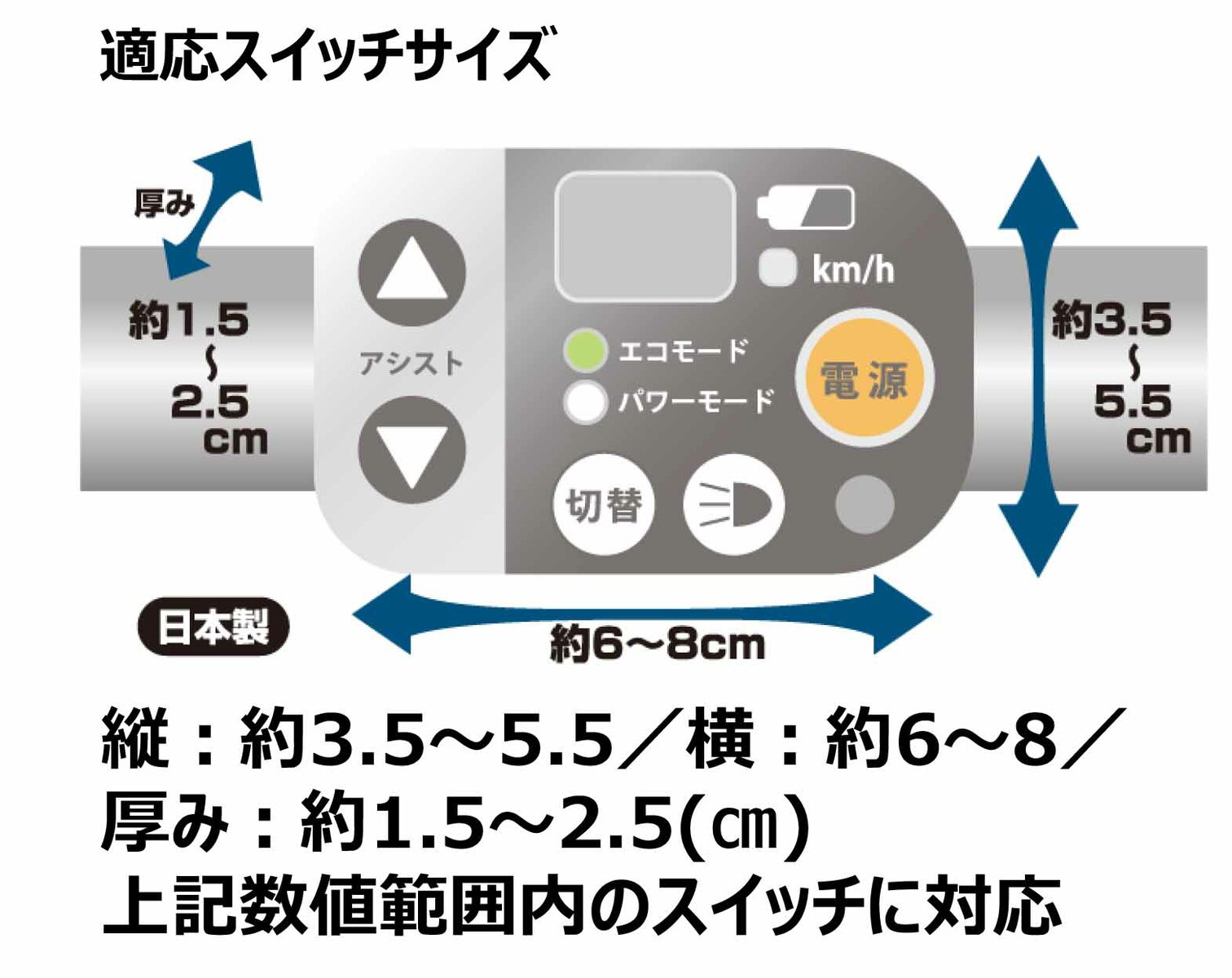 マルト(MARUTO) スイッチパネル保護カバー スイッチまもる君 SW-01