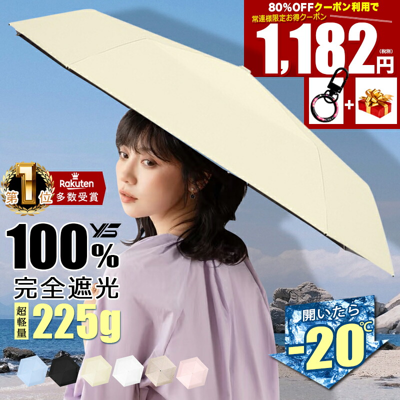 ROOMの投稿商品