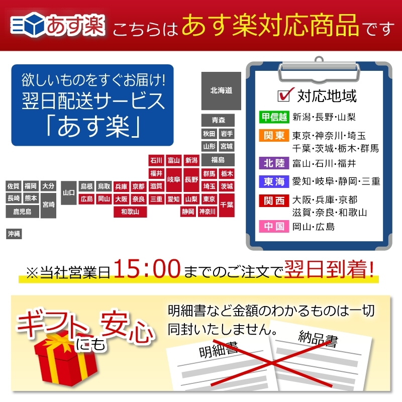 市場 ※ 誕生日 御供 和菓子 お菓子 老舗 プレゼント 15時までの注文即日出荷 ギフト 内祝 個包装 スイーツ