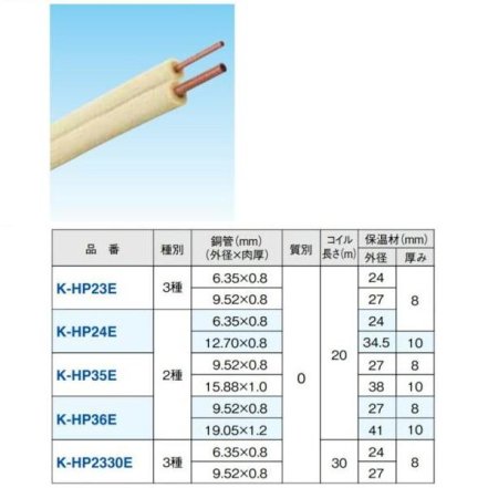 オーケー器材 K-HP35E ペアコイル 被覆冷媒配管 難燃保温材使用