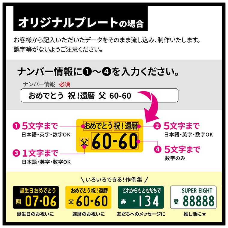 発色鮮やか！軽い！つけやすい！ナンバープレートキーホルダー