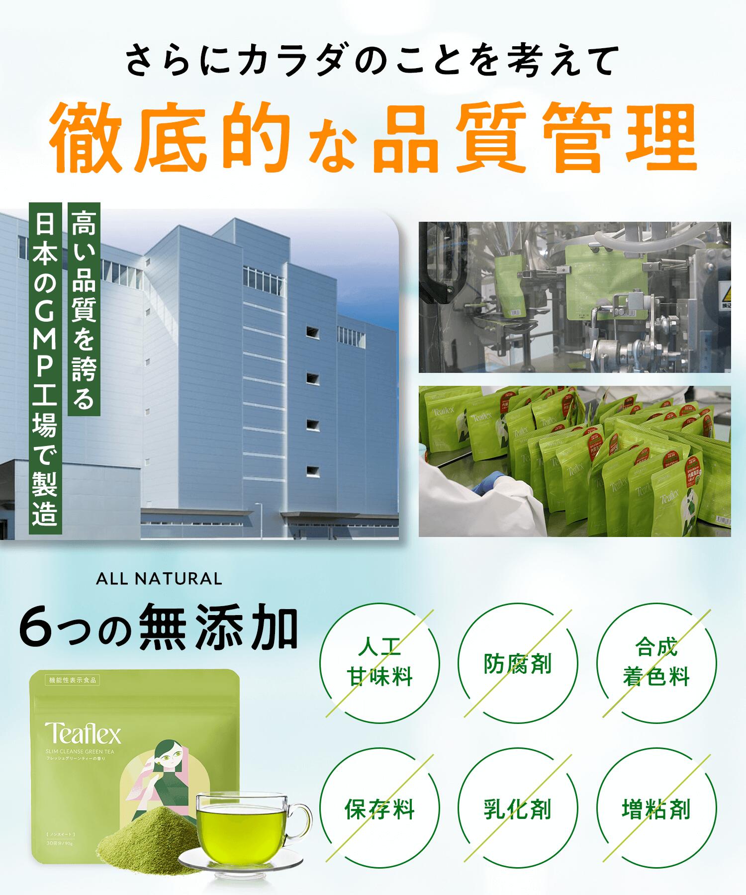 [エントリー最大P22倍+最大10%オフクーポンアリ1日23:59マデ]【公式】Teaflex ティーフレックス グリーンティー SLIM CLEANSE GREEN TEA スリム クレンズ 機能性表示食品 体脂肪 減らす お茶 乳酸菌 葉酸 ビタミン 便秘 サプリ ダイエット 緑茶
