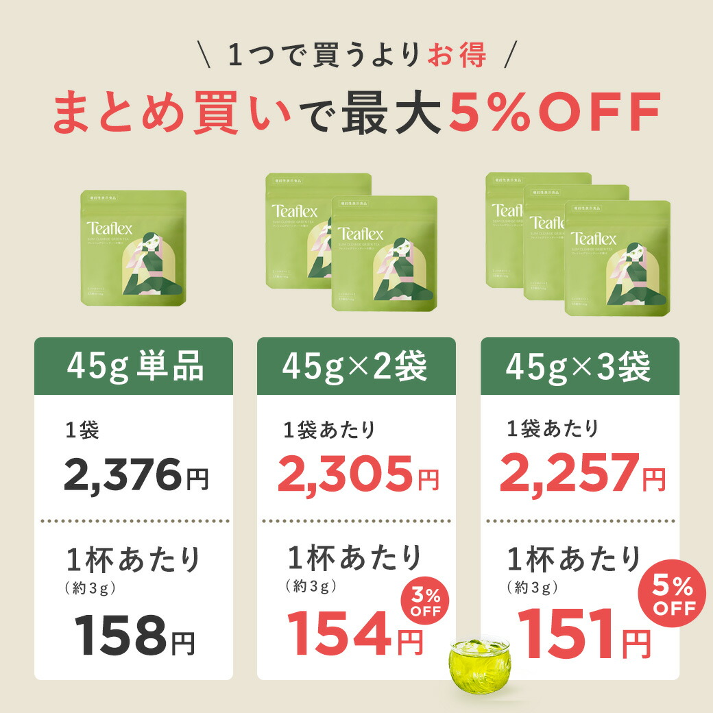 [エントリー最大P22倍+最大10%オフクーポンアリ1日23:59マデ]【公式】Teaflex ティーフレックス グリーンティー SLIM CLEANSE GREEN TEA スリム クレンズ 機能性表示食品 体脂肪 減らす お茶 乳酸菌 葉酸 ビタミン 便秘 サプリ ダイエット 緑茶