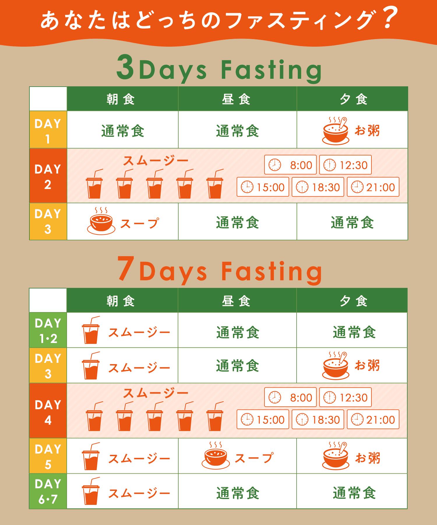 エントリー最大P22倍+最大10%オフクーポンアリ1日23:59 マデ]Befas