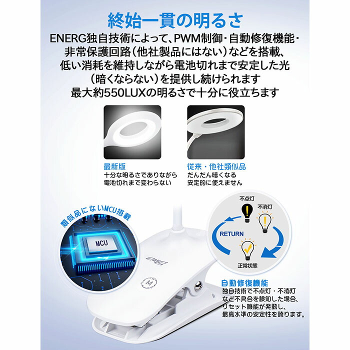 商品 クリップライト コードレス LEDブックライト 目に優しい デスクスタンド 超大容量3200mAh 360度回転 タッチ式三段階調光 USB充電  電気スタンド PC作業 仕事 寝室 卓上 ドレッサー 読書 哺乳 譜面 災害時ライト 3段階色温度 暖色 昼色 白色 3段階光度調節可 ...