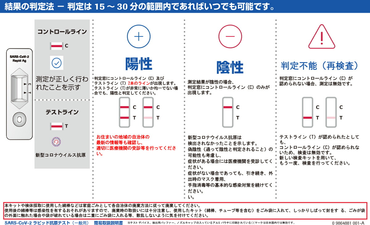 【楽天市場】【第1類医薬品】【送料無料！】SARSCoV2 ラピッド抗原テスト(一般用) 5テスト入り 抗原検査キット COVID19